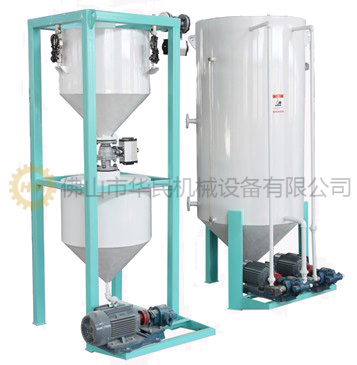 SYTV系列自控液體添加機